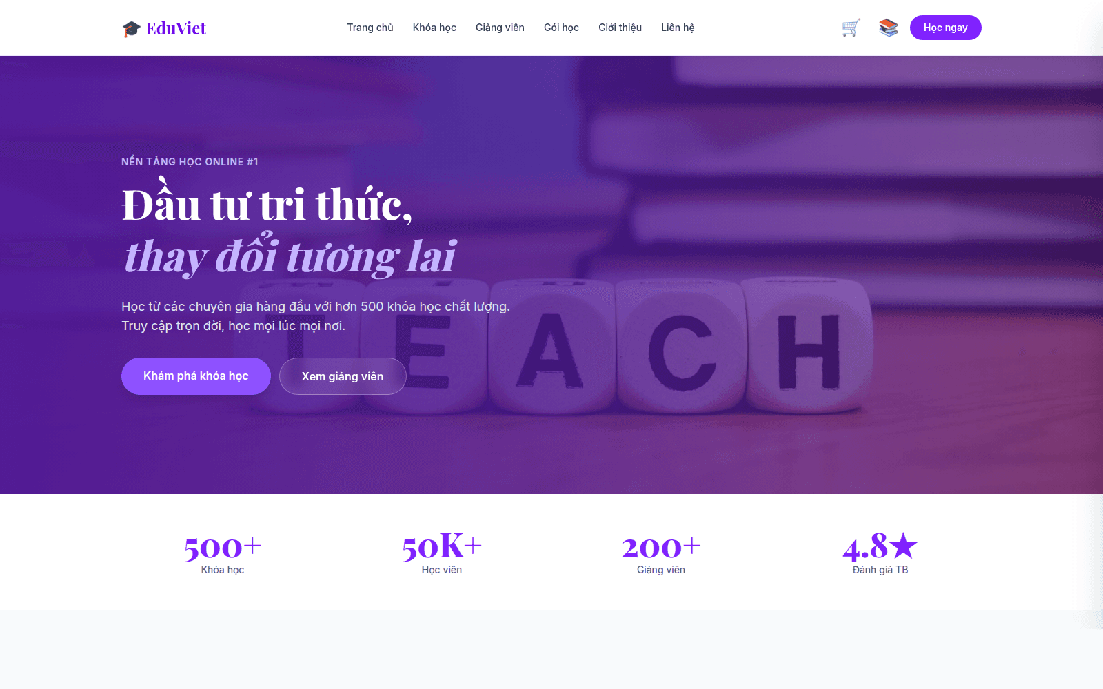 Education — EduViet