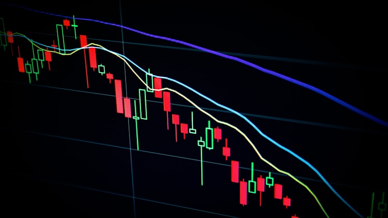 Machine Learning for Market Trend Prediction